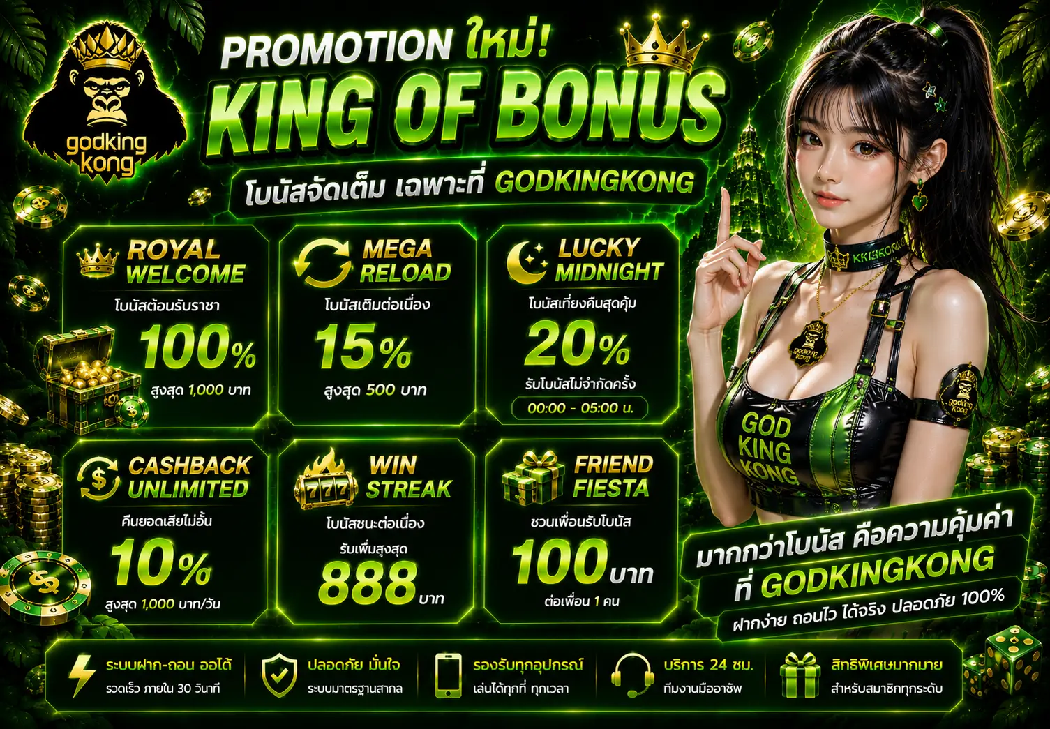 โปรโมชั่น GODKINGKONG เว็บตรง รวมสิทธิพิเศษสล็อตและคาสิโน