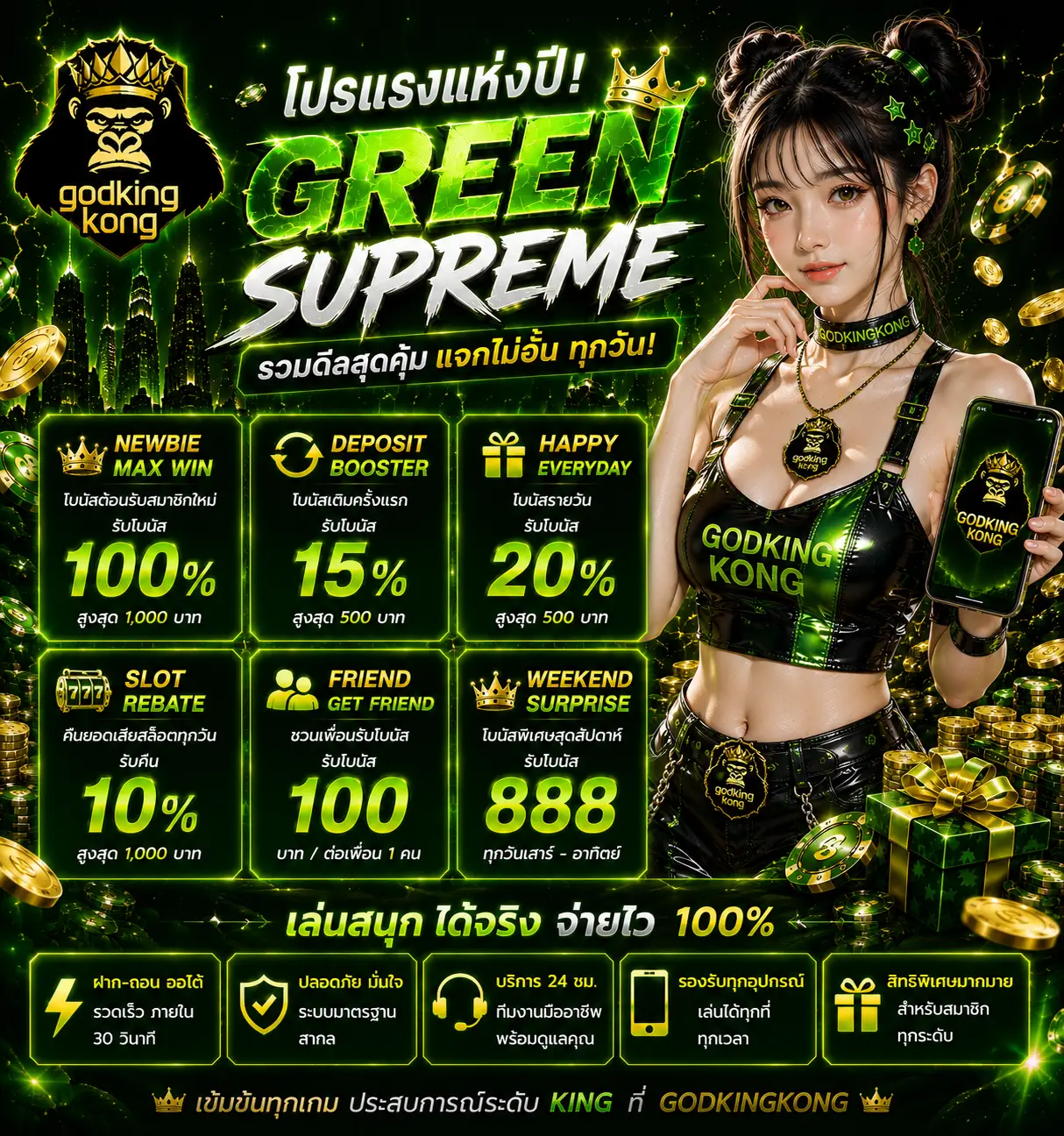 โปรโมชั่น GODKINGKONG เว็บสล็อตออนไลน์ อัปเดตสิทธิพิเศษล่าสุด